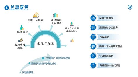 新一代信息技术 南通经济技术开发区管理委员会