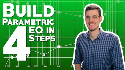 How To Design A Parametric Eq Plugin In Simple Steps Wolfsound