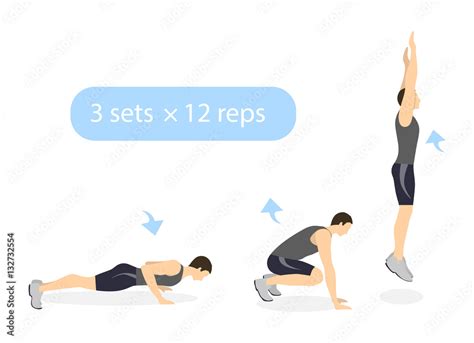 Burpees Exercise For Whole Body On White Background Healthy Lifestyle