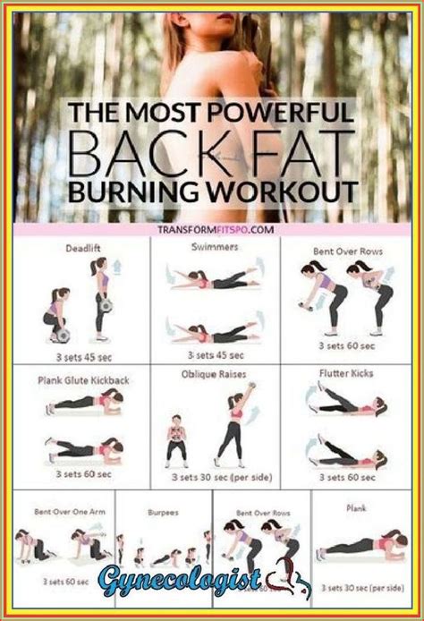 Most Powerful Back Fat Burning Workout When You See The Results You