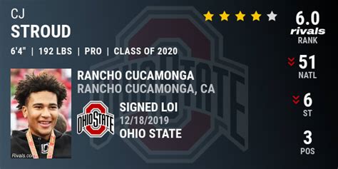 Cj Stroud 2020 Pro Style Quarterback Ohio State