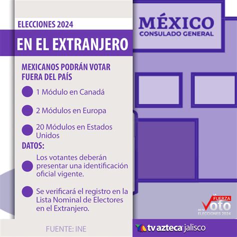 ¿quién Va Ganando Las Elecciones Generales En México 2024 Sigue AquÍ El Minuto A Minuto De La