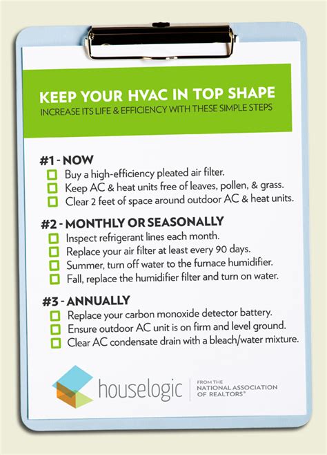 Hvac Preventative Maintenance Ac Maintenance Checklist