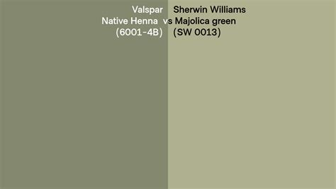 Valspar Native Henna 6001 4B Vs Sherwin Williams Majolica Green SW