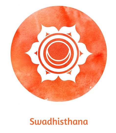 Spiritually Speaking Energy The Sacral Chakra Symbol