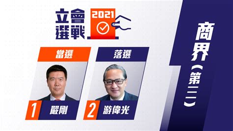 立會選舉｜商界（第三）嚴剛當選 游偉光落敗