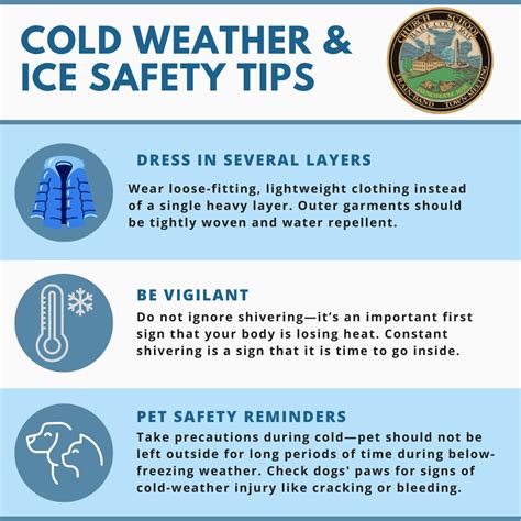 Town Of Hingham Shares Safety Tips Ahead Of Extreme Cold Hingham Anchor