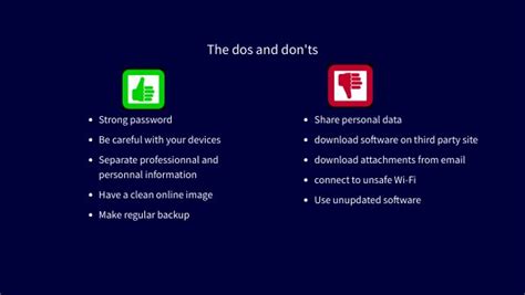 English Dos And Don Ts Of Cybersecurity