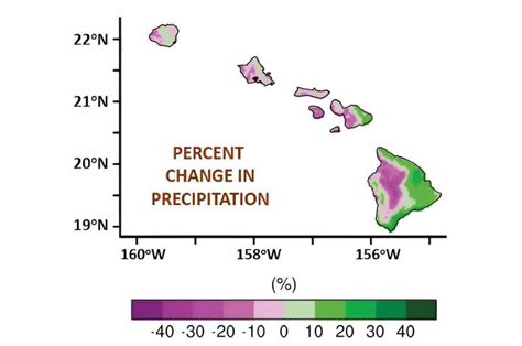 Hawaii S Climate Future Increasingly Dry Regions Increase Fire Risk