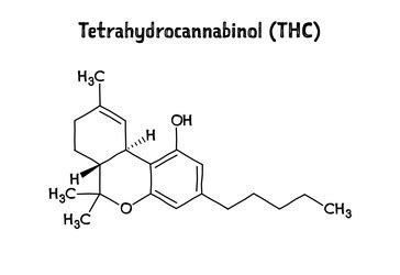 Tetrahydrocannabinol structural formula Royalty Free Vector