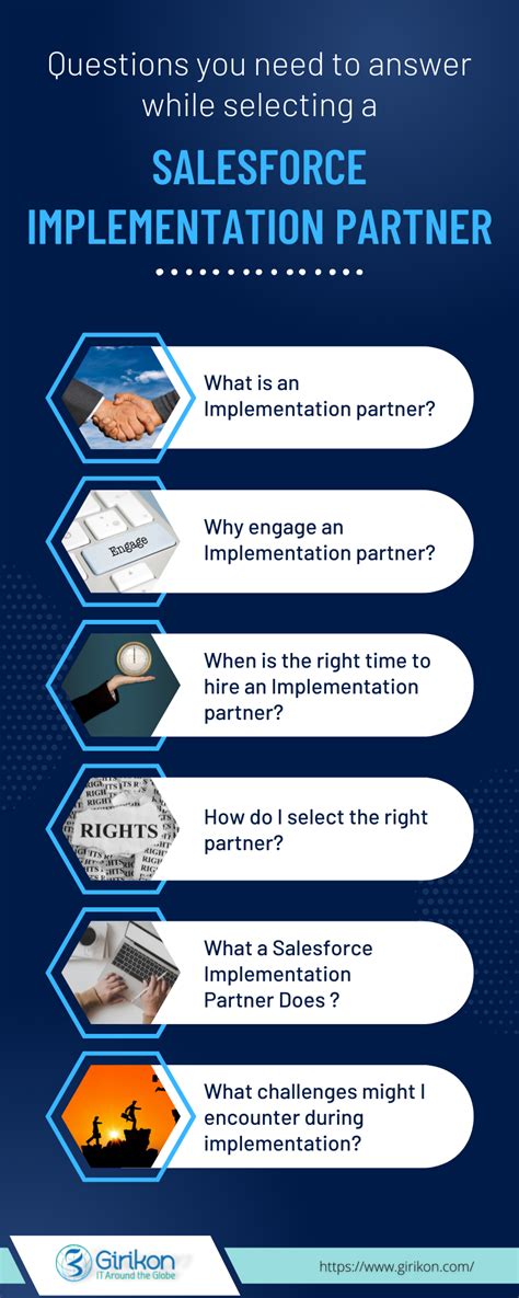 Why Do You Need A Salesforce Implementation Partner