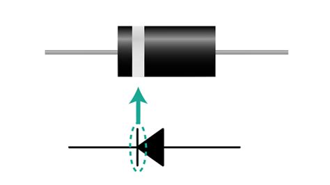 Diode as a circuit element (article) | Diode | Khan Academy