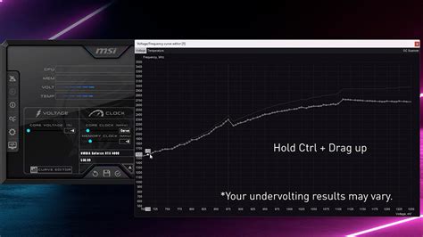 Panduan Overclocking Undervolting Msi Afterburner