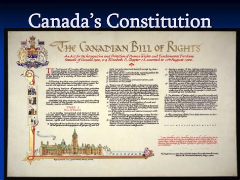 PPT - Canada’s Constitution PowerPoint Presentation, free download - ID ...