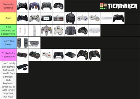 Video Game Controllers Comprehensive Tier List Community Rankings