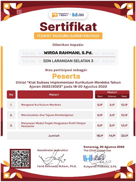 Wirda Rahmani Spd Sertifikat Ikm Pdf