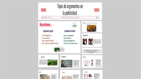 Tipos De Argumentos En La Publicidad By Alex Cárdenas Carrillo On Prezi