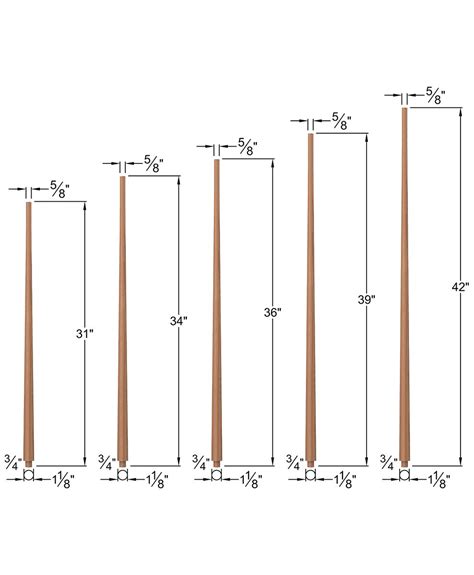 S-5040: 1 1/8" Round Tapered Baluster | StairParts Connect, LLC