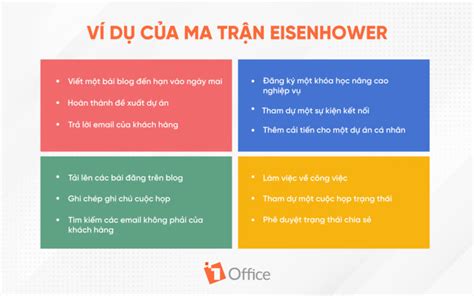 Cách Sử Dụng Ma Trận Eisenhower Mẹo Quản Lý Thời Gian Hiệu Quả