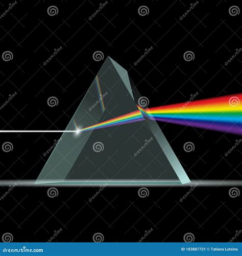 Prism Light Separated To Spectrum Through Prism Optics Physics Light Dispersion Rainbow