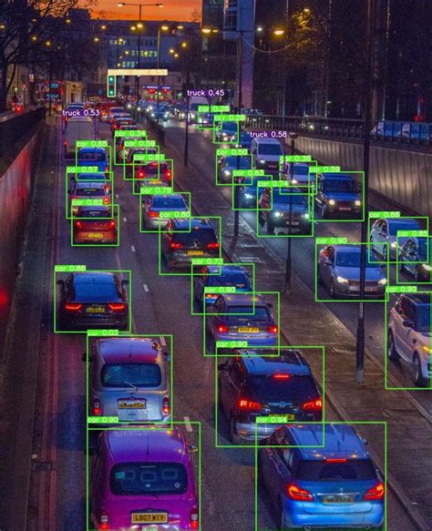 Yolov7 The Fastest Object Detection Algorithm 2024 Visoai