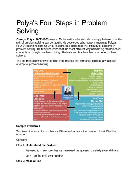 Polya Steps Of Problem Solving Nbkomputer