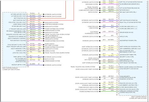 Wiring Diagram For The Body Control Module Pin Needed