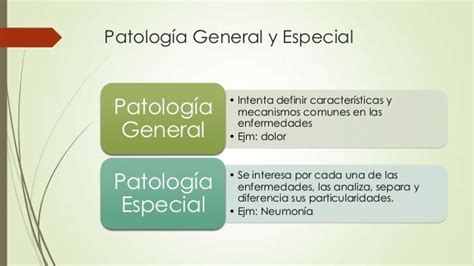 Patología general