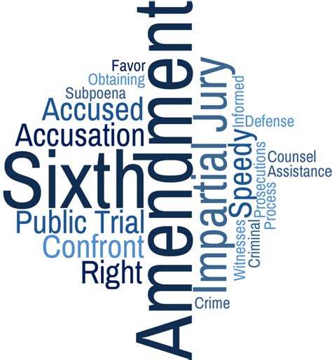 Sixth Amendment Activities | United States Courts