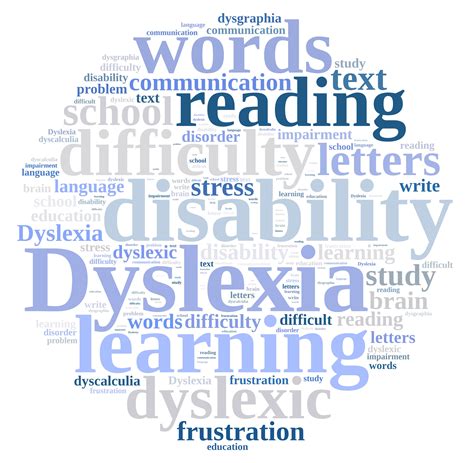 Dyslexia Awareness Month Opening All Options Part Adcet