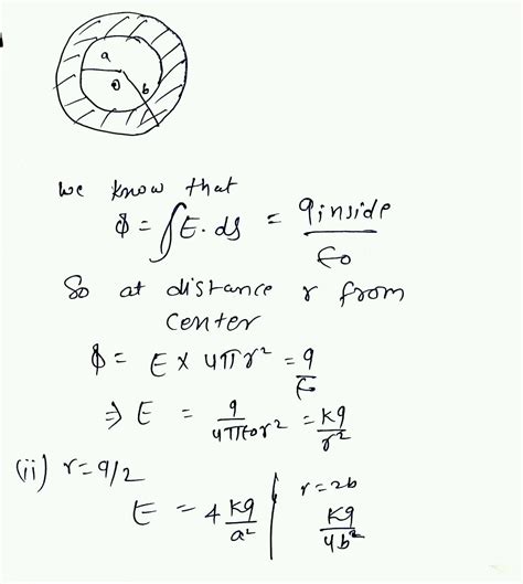 0 8 A Point Charge Q Is Placed The Centre O Of An Uncharged Hollow