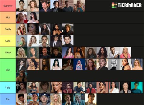 Celebrity Crush Tier List Community Rankings TierMaker