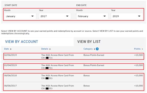 Anniversary Points Annual Fees Post At Different Times For