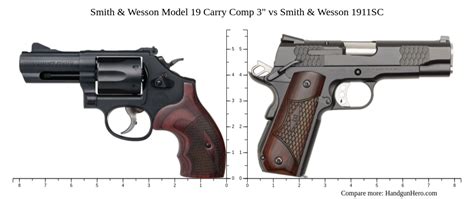 Smith Wesson Model 19 Carry Comp 3 Vs Smith Wesson 1911SC Size