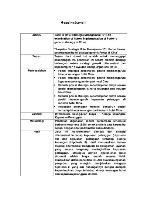 Contoh Mapping Jurnal 46 Koleksi Gambar