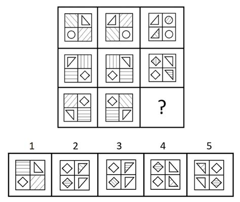 CAT4 Test See What To Expect Try Examples 2024 Guide