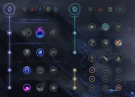 Vel Koz Mid Saison 13 Build Runes Et Stuff Guide LoL Millenium