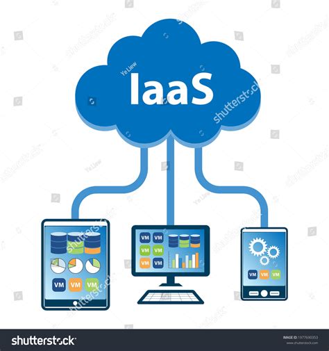 Cloud Computing Infrastructure Service Iaas Concept Stock Vector ...