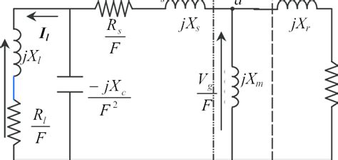 Per Phase Equivalent Circuit Of Self Excited Induction Generator