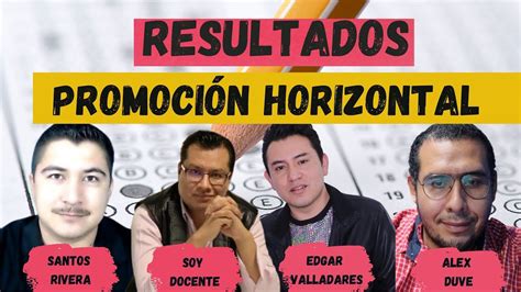 LISTAS DE RESULTADOS DE PROMOCIÓN HORIZONTAL YouTube