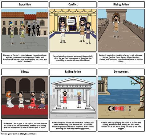 Storyboard For Julius Caesar Storyboard By Captian2phones