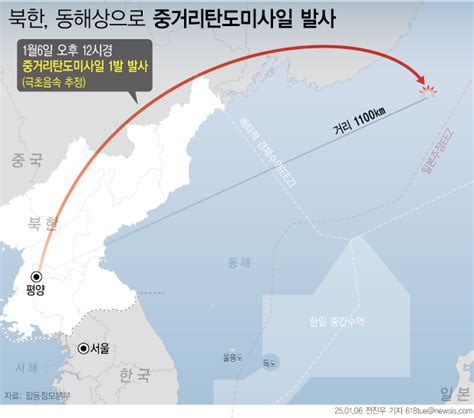 北 극초음속 추정 Irbm 발사 美 괌 사정권 1100㎞ 비행 Save Internet 뉴데일리