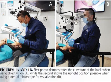 Techniques For Improving The Ergonomics Of Dental Practice Global