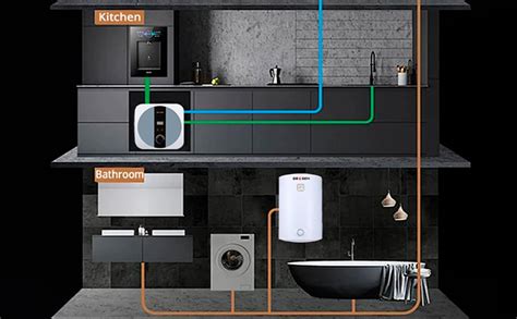 Amazon Electric Hot Liter Water Heater Storage RV TR Endless Trailer Indoor Waterproof