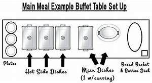 Buffet Table Set Up Diagram