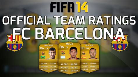 Official Fc Barcelona Team Ratings Card Comparisons Fifa 14