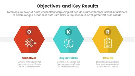 Okr Objectives And Key Results Infographic 3 Point Stage Template With Honeycomb Shape Concept