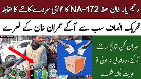 Rahim Yar Khan Na Ka Election Survey Pti Or Pmln Amne Samne