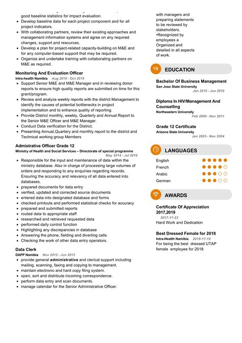 Master Of Business Administration Resume