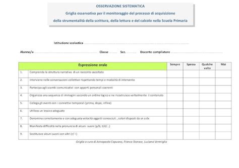 PDF OSSERVAZIONE SISTEMATICA Griglia Osservativa Per Il 23 Fa